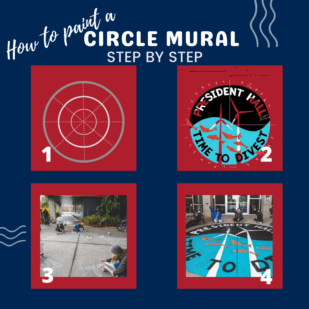 how to paint a circle mural