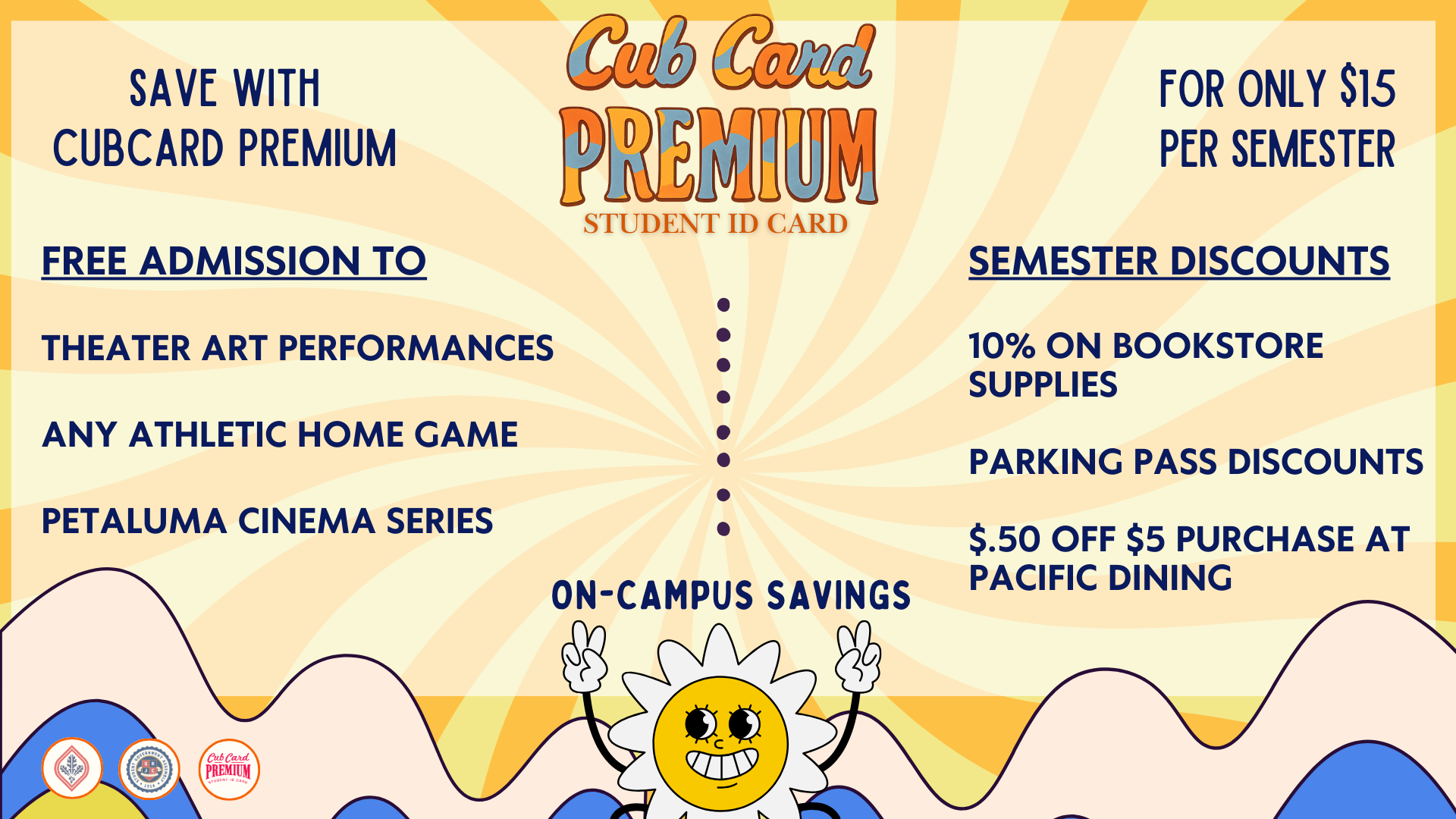 CubCard Premium Spring on campus Discounts, Over $1,000 in savings. 10% off Bookstore supplies, Save $5 off parking pass, free entry to home games, one free ticket to Theatre Arts production